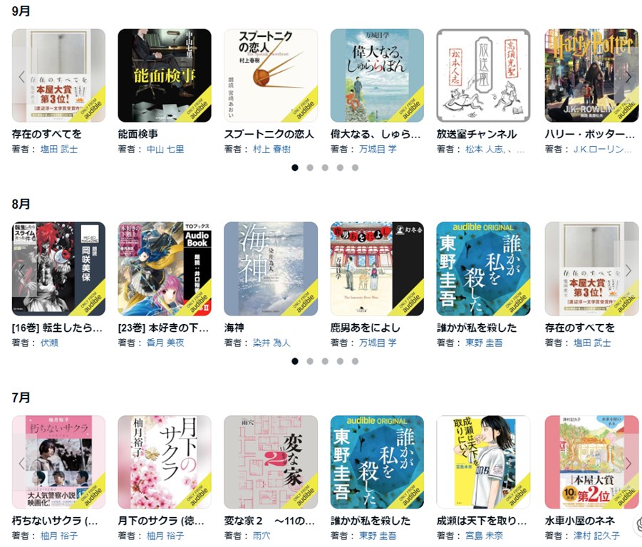 2024年Audible人気作品ランキング